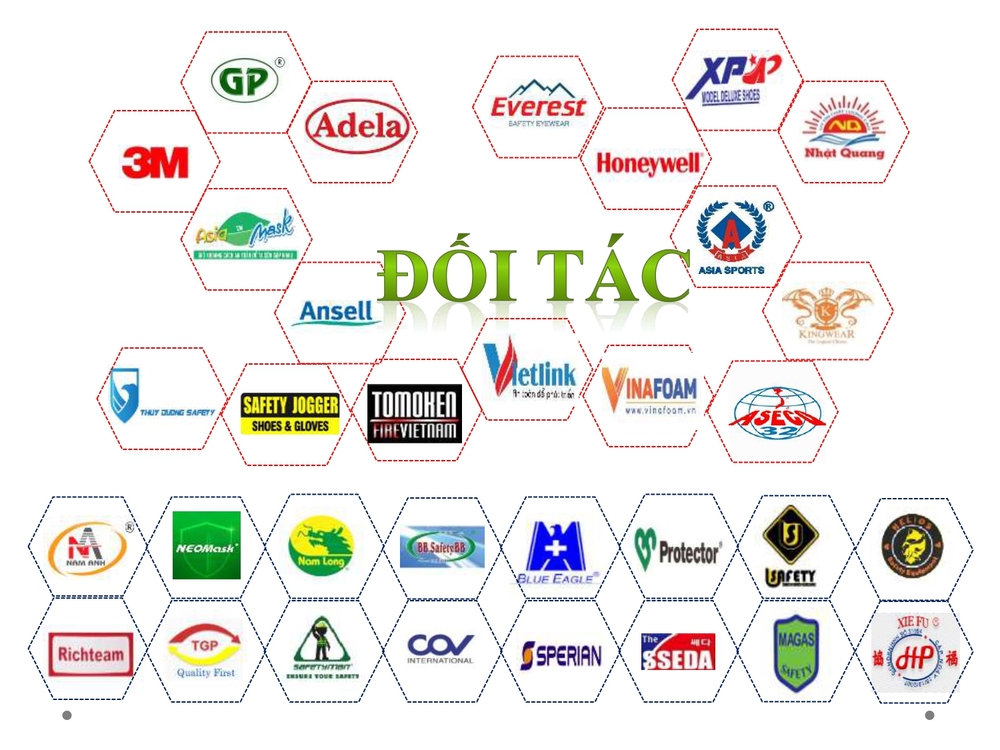 Đối tác kinh doanh